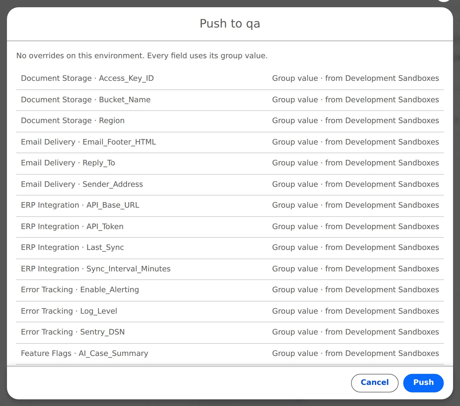 Push preview before sending configuration to a sandbox