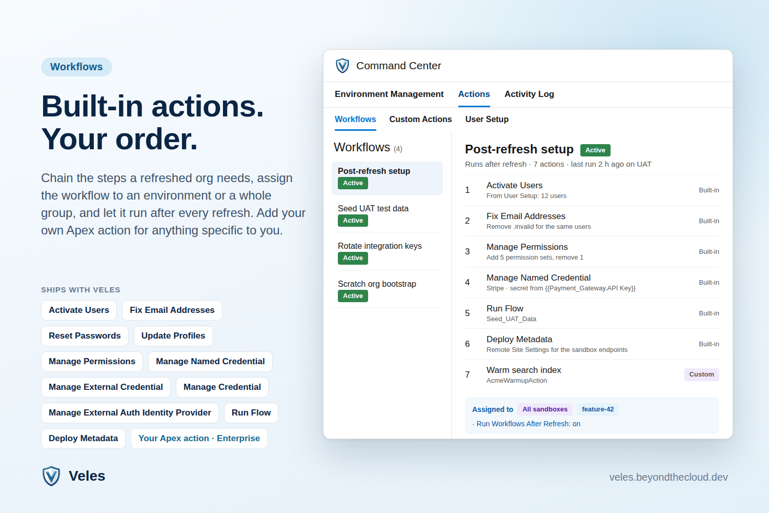 Veles Actions tab with a post-refresh workflow and the built-in action list