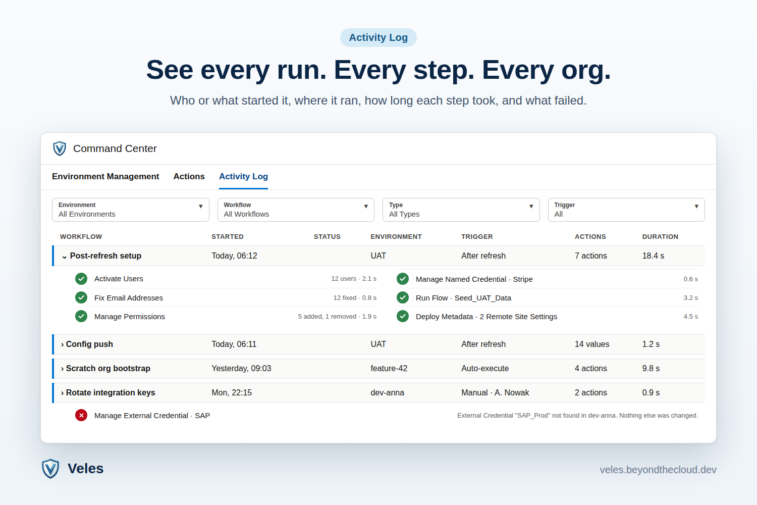Veles Activity Log with an expanded post-refresh run